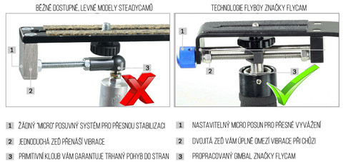 Flycam-Flyboy-II-Handheld-Stabilizer-015_1_0-00-00-00_large