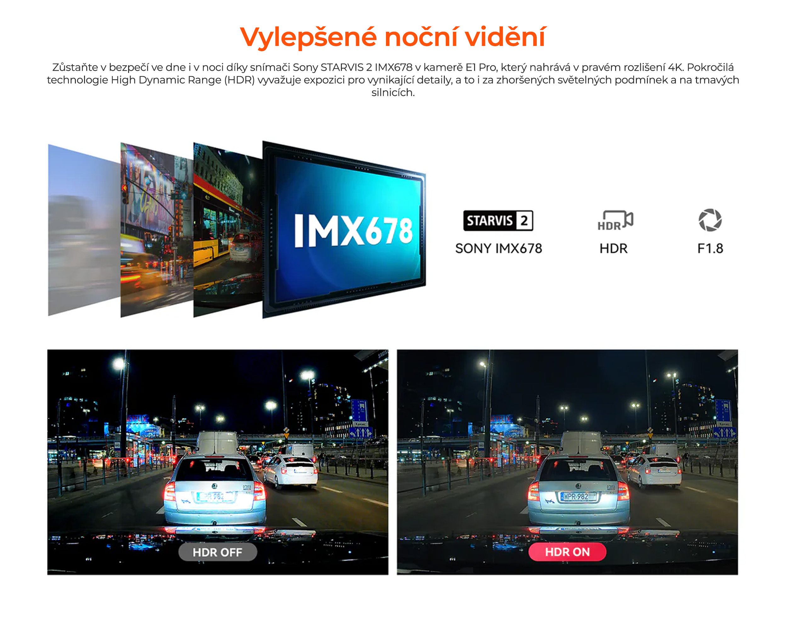 Illustration des Sony-IMX678-Sensors mit HDR- und F1.8-Symbolen