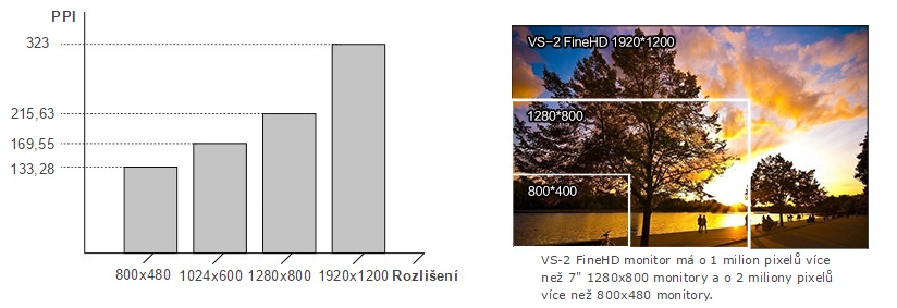 in-text-2-vs3